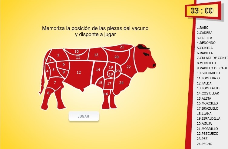 Imagen: www.alimentacion.es